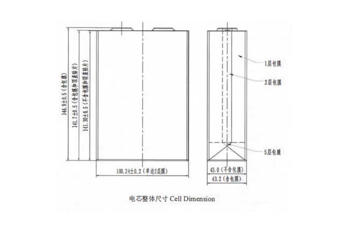 f6511b9ec410449e0509d5620676b5b