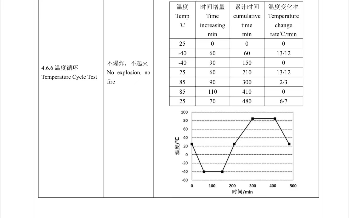 ae7fadc3e086edc6c0832d6103e4d5a